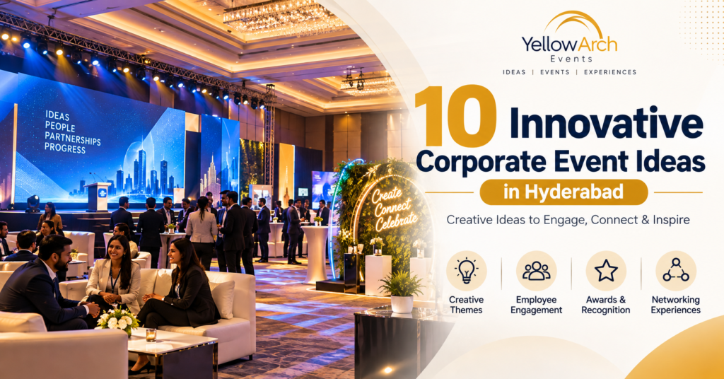 10 Innovative Corporate Event Ideas in Hyderabad by YellowArch Events featuring a modern corporate event, networking, employee engagement, awards and creative event experiences.